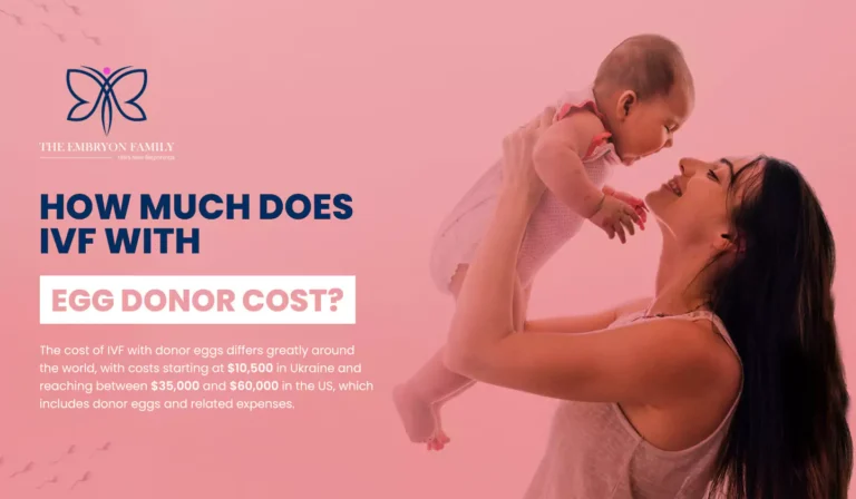 How Much Does IVF with Egg Donor Cost?