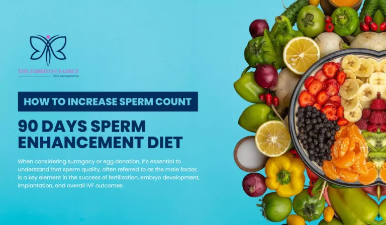 how to increase sperm count