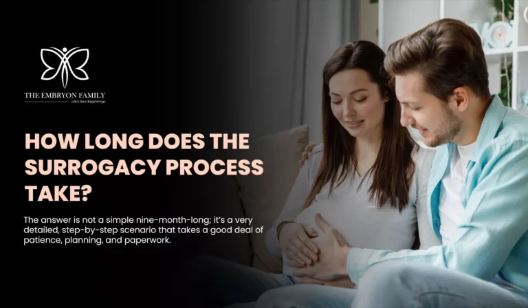 How Long Does the Surrogacy Process Take