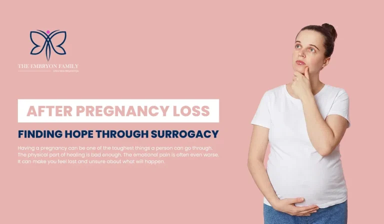 After Pregnancy Loss