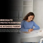 surrogate agreement