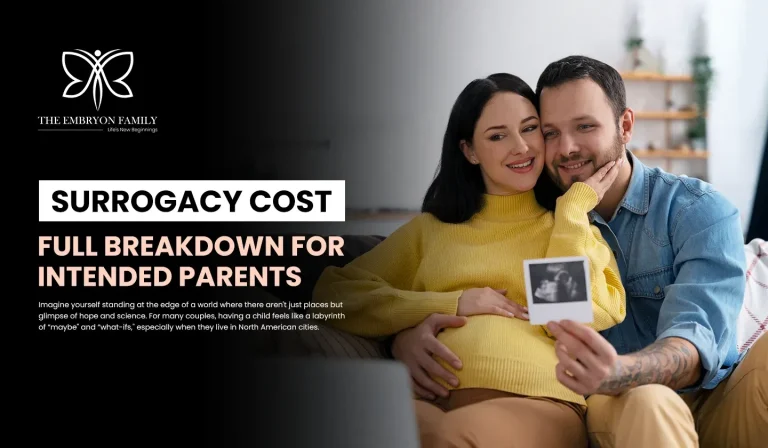Surrogacy Costs