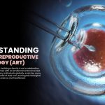 Assisted Reproductive Technology (ART)