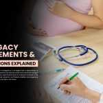 Surrogacy Requirements