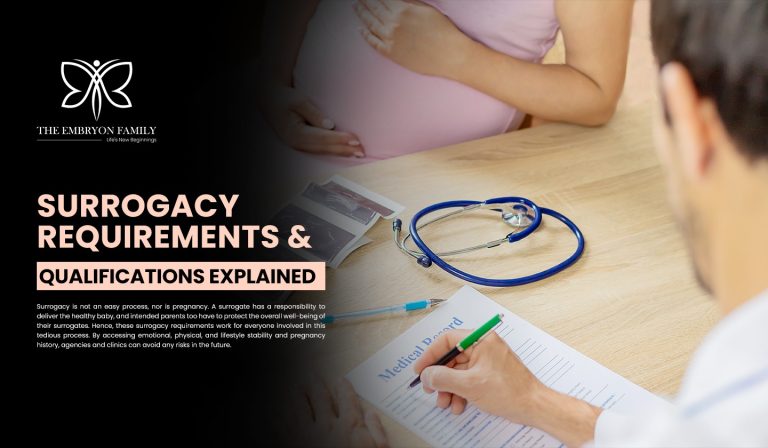 Surrogacy Requirements