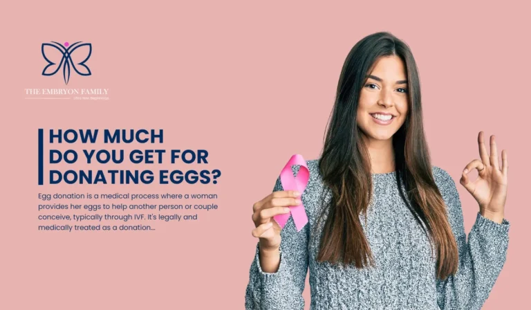 how much do you get for donating eggs