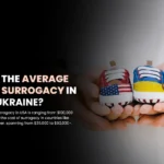 Average Cost of Surrogacy
