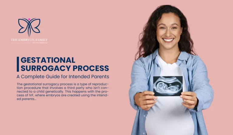 Gestational Surrogacy Process