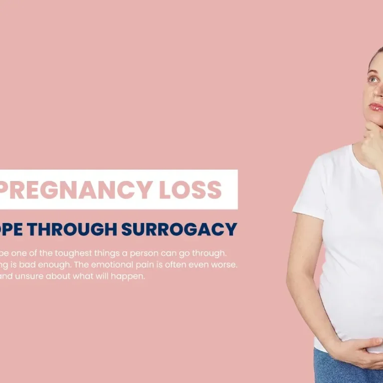 After Pregnancy Loss