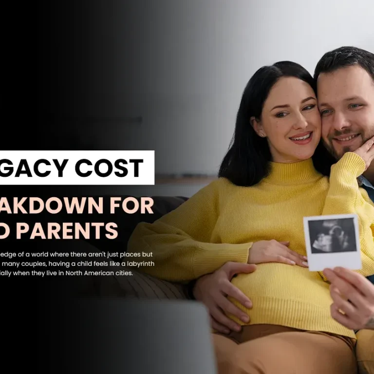 Surrogacy Costs